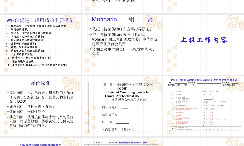 加强调查监测--促进合理用药完成稿.ppt