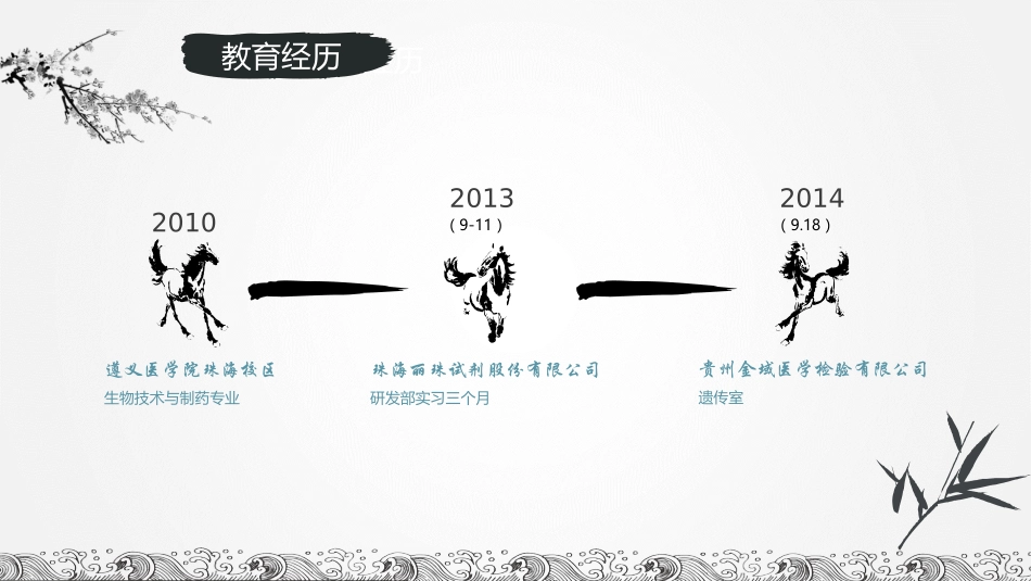 水墨山水个人简历PPT模板.pptx_第3页