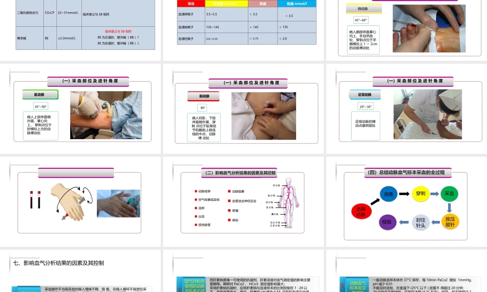 动脉血气分析采集方法及注意事项.pptx