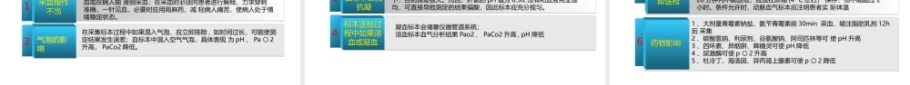 动脉血气分析采集方法及注意事项.pptx