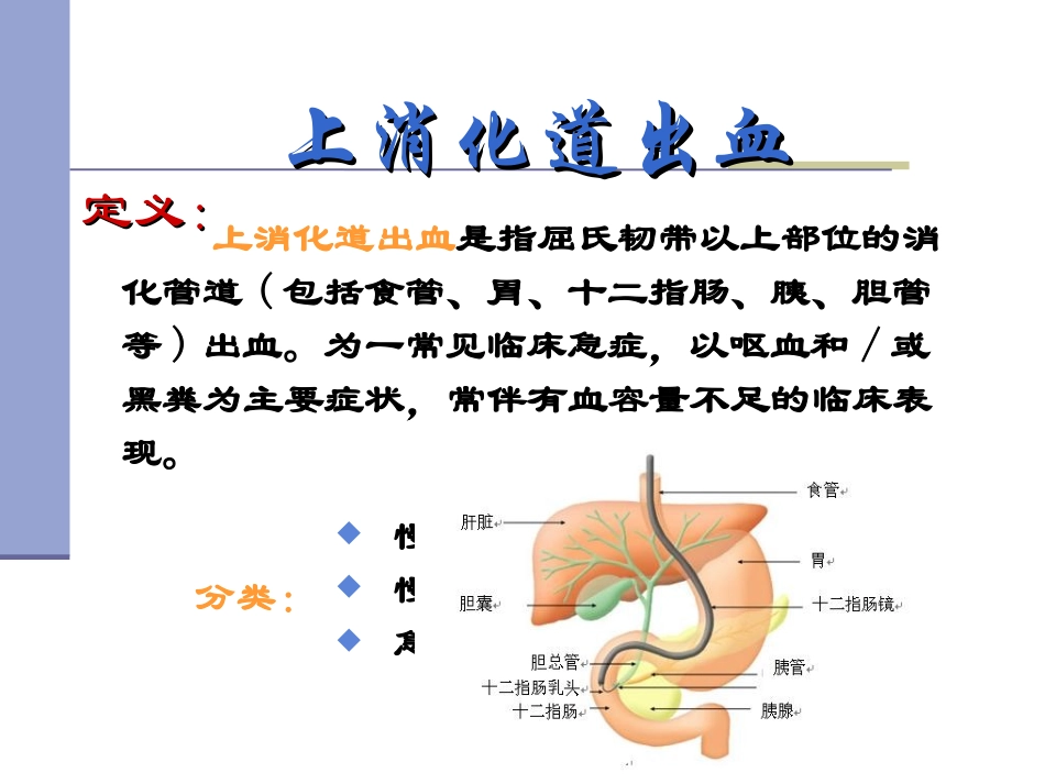 消化系统急症.ppt_第2页