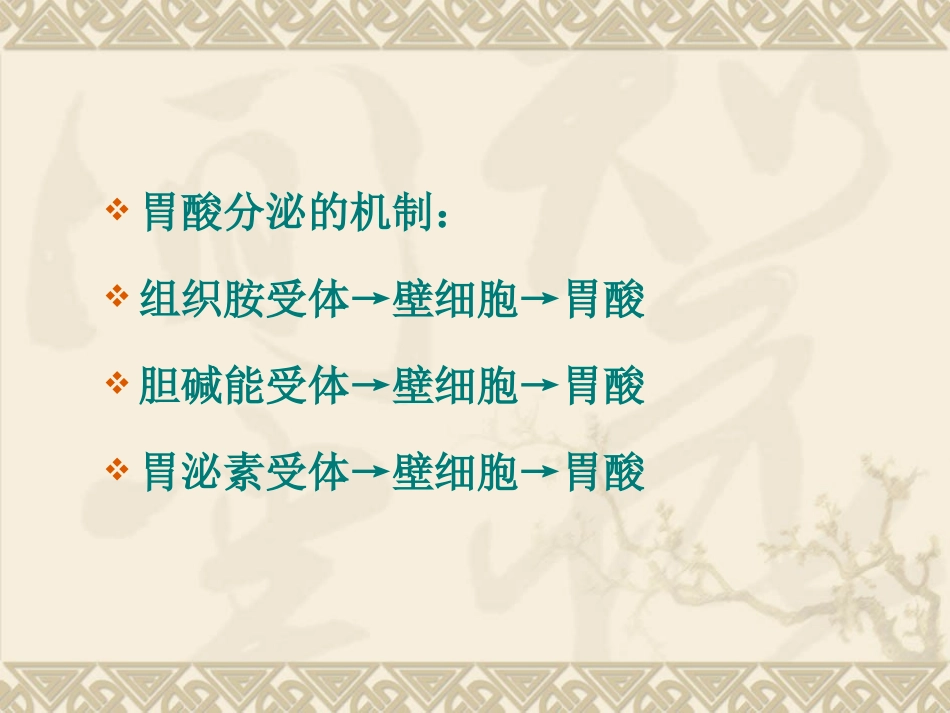 消化系统用药裘一秋.ppt_第2页