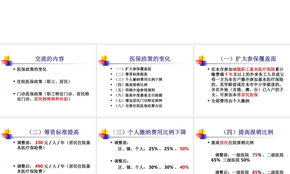医保演示(最新).ppt