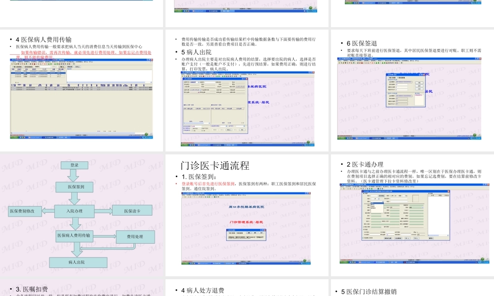 医保流程.ppt