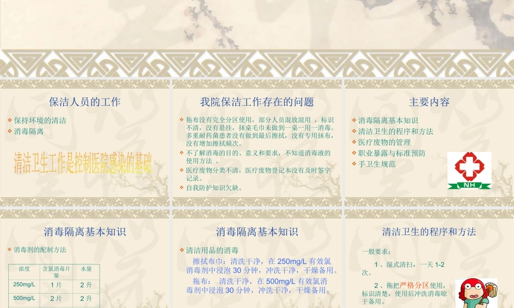 医务人员手卫生规.ppt