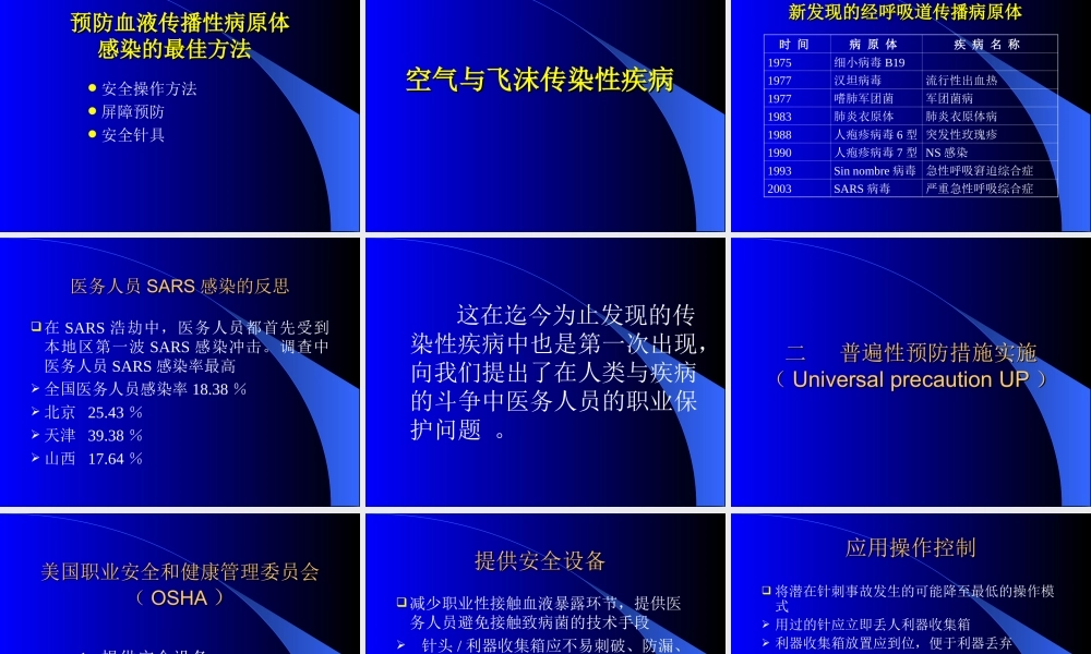 医务人员职业安全..ppt