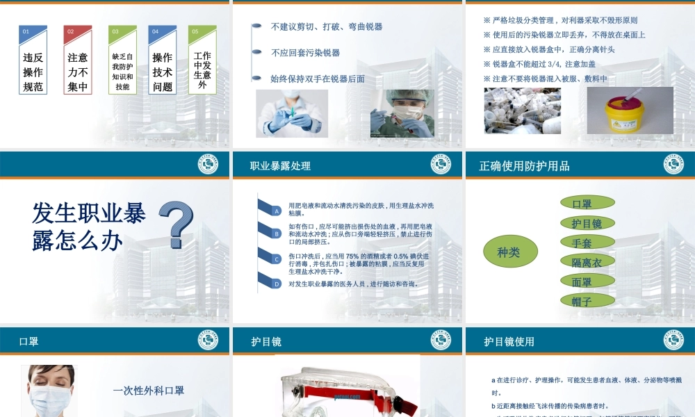 医务人员职业防护ppt.ppt