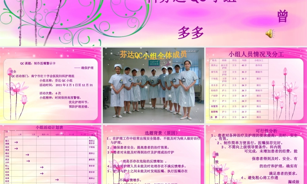 医嘱提醒卡的应用.ppt