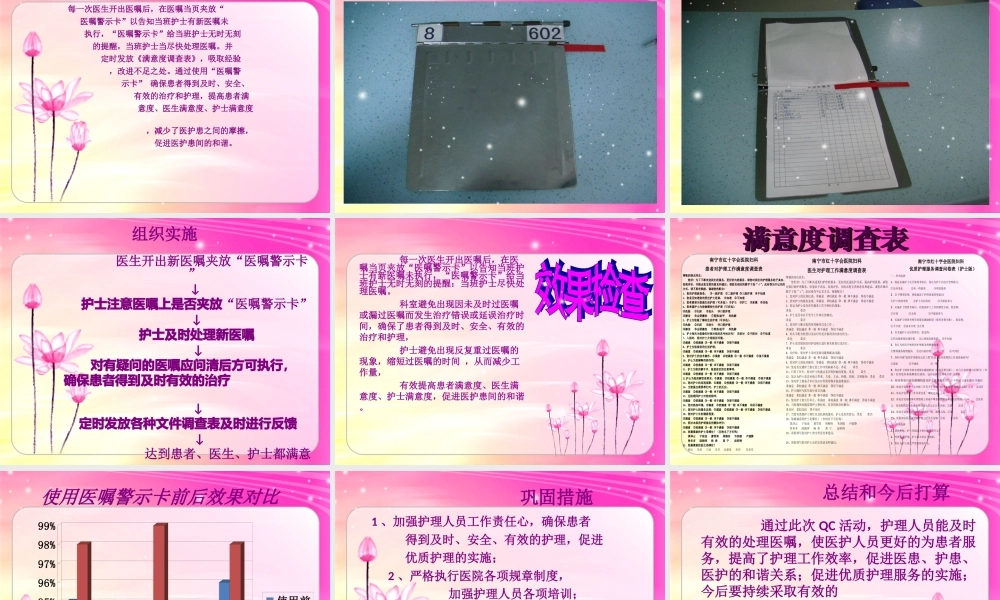 医嘱提醒卡的应用.ppt