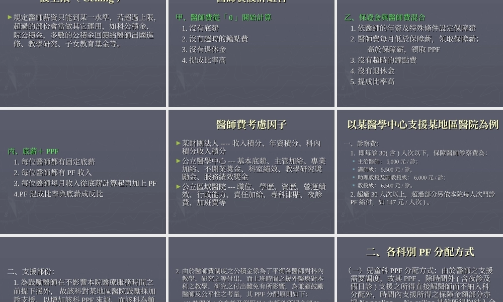 医师绩效评价.ppt