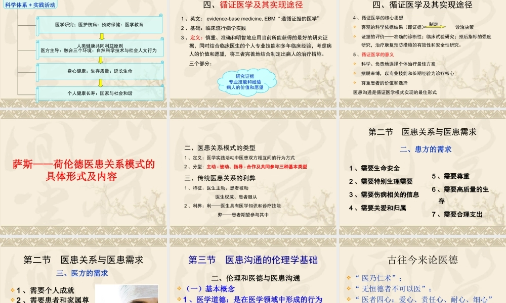 医患沟通复习2015-12-11.ppt