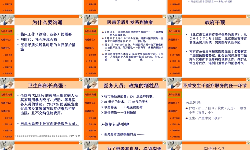 医患沟通和技巧.ppt