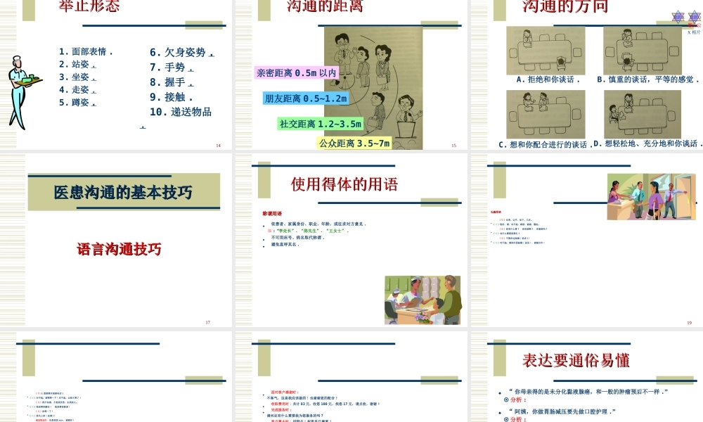 医患沟通技巧--许钢红.ppt