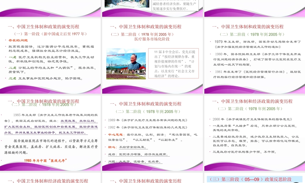 医改历程.pptx
