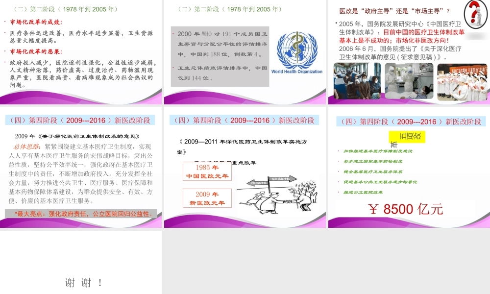 医改历程.pptx