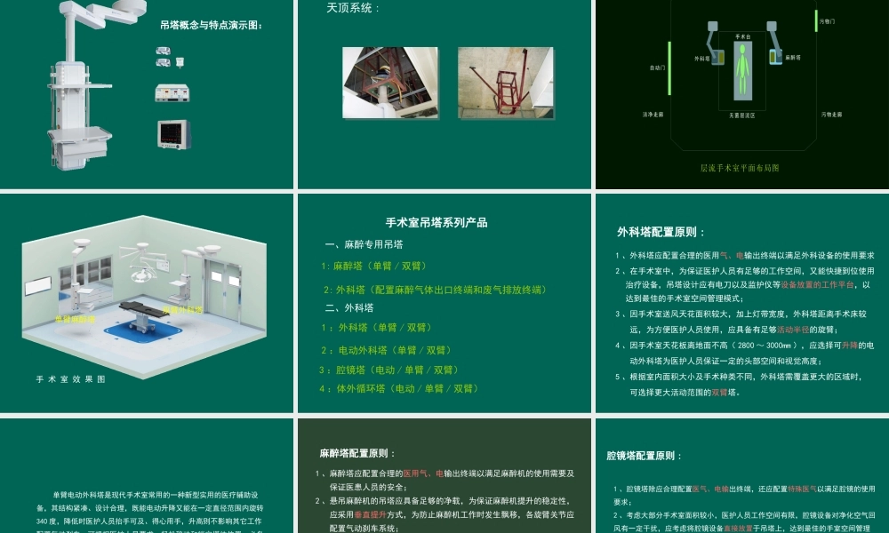 医用吊塔(国产).ppt