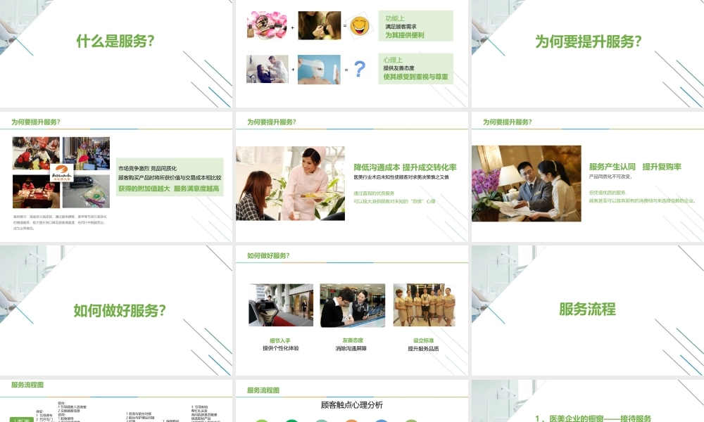 医美机构服务标准.pptx