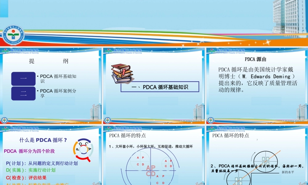 医院PDCA改进案例.pptx