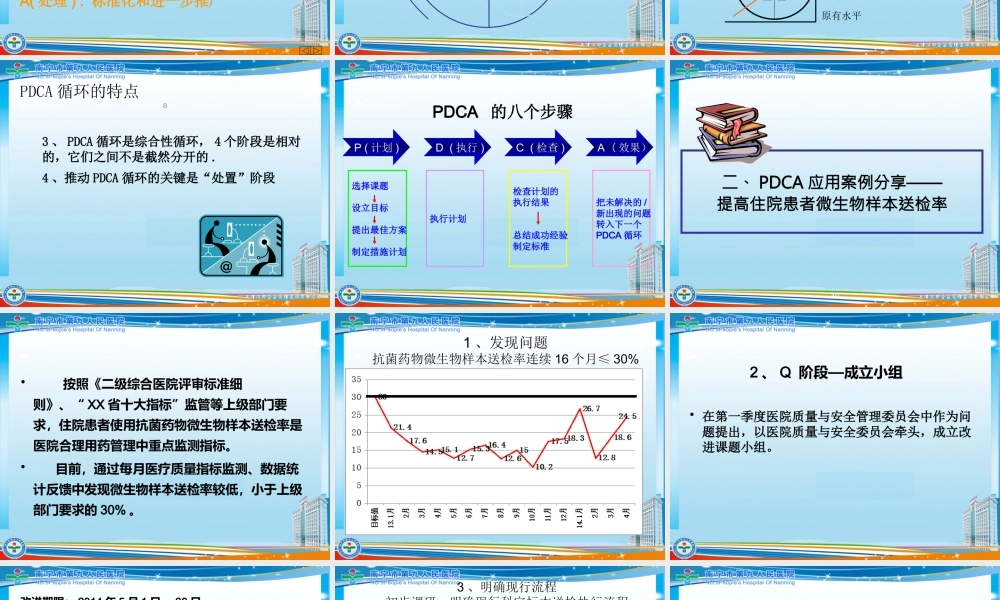 医院PDCA改进案例.pptx