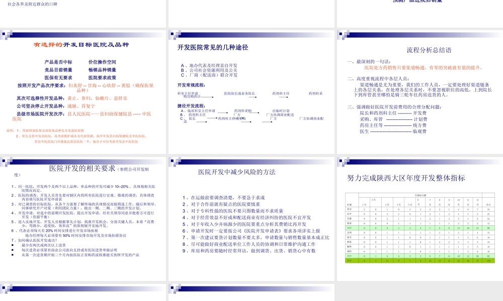 医院开发ppt、.ppt