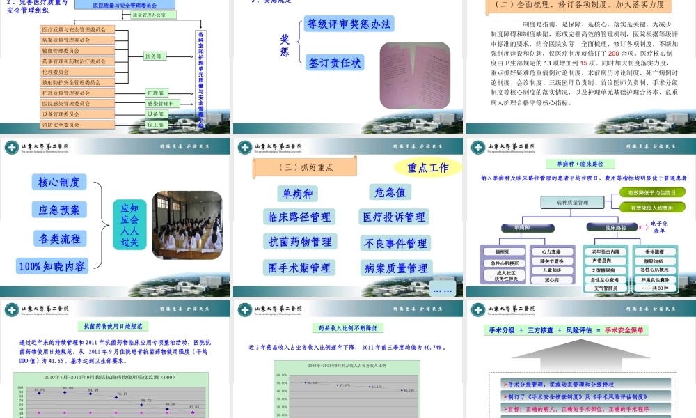 医院晋级体会总论.ppt