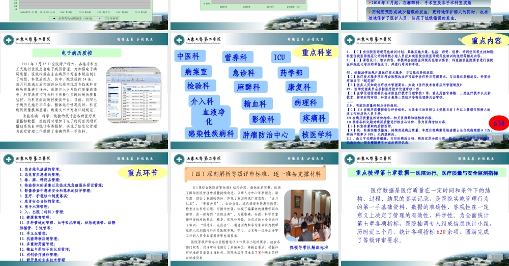 医院晋级体会总论.ppt