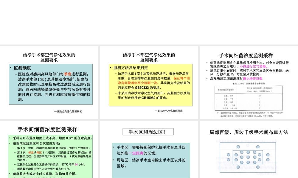 医院洁净手术部细菌浓度采样布点.ppt
