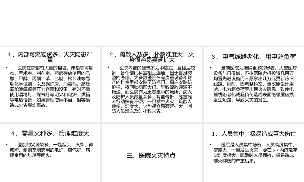 医院火灾危险性.pptx
