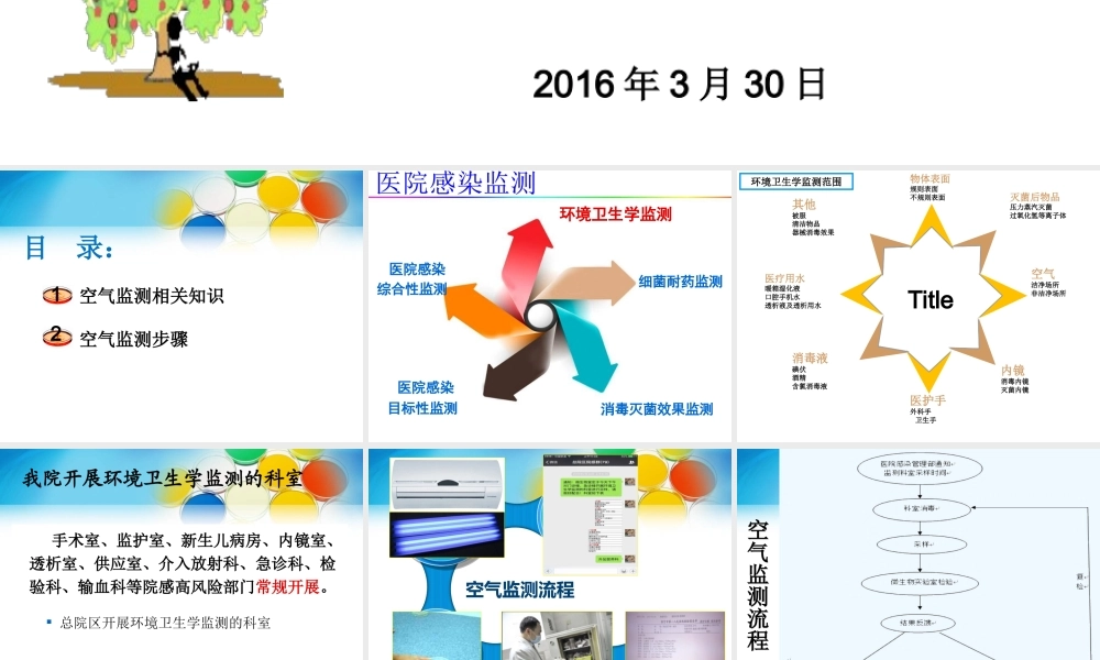 医院空气消毒效果监测.ppt