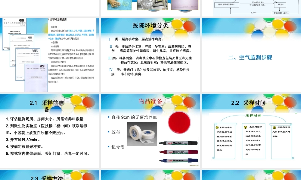 医院空气消毒效果监测.ppt