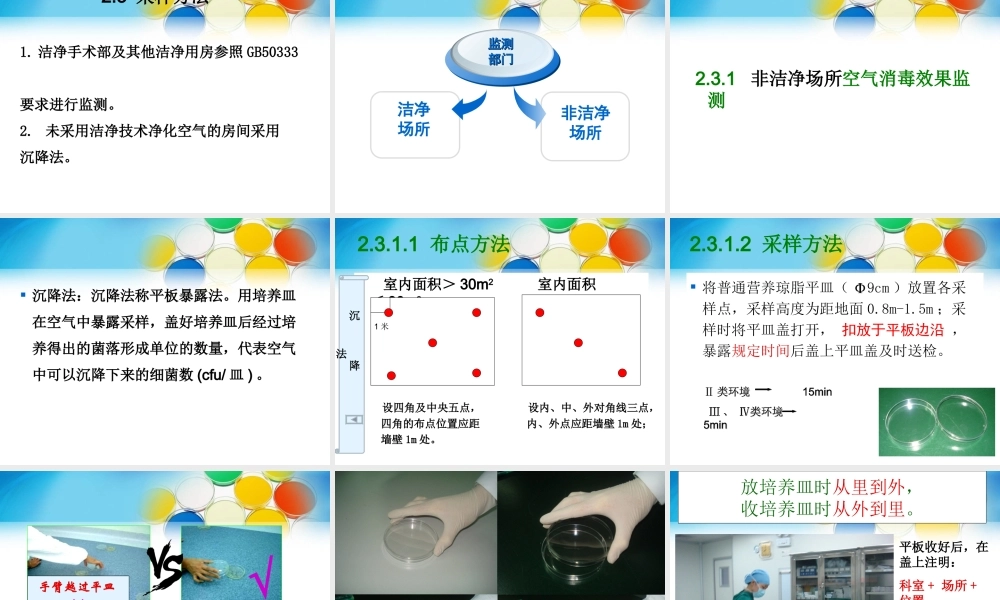 医院空气消毒效果监测.ppt