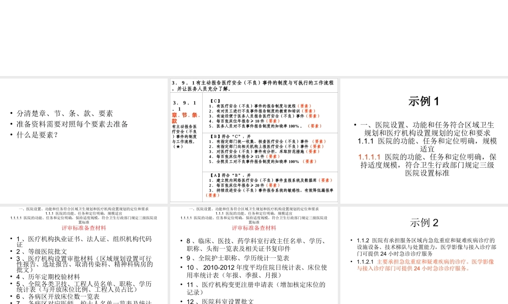 医院等级评审需准备的备查材料.ppt