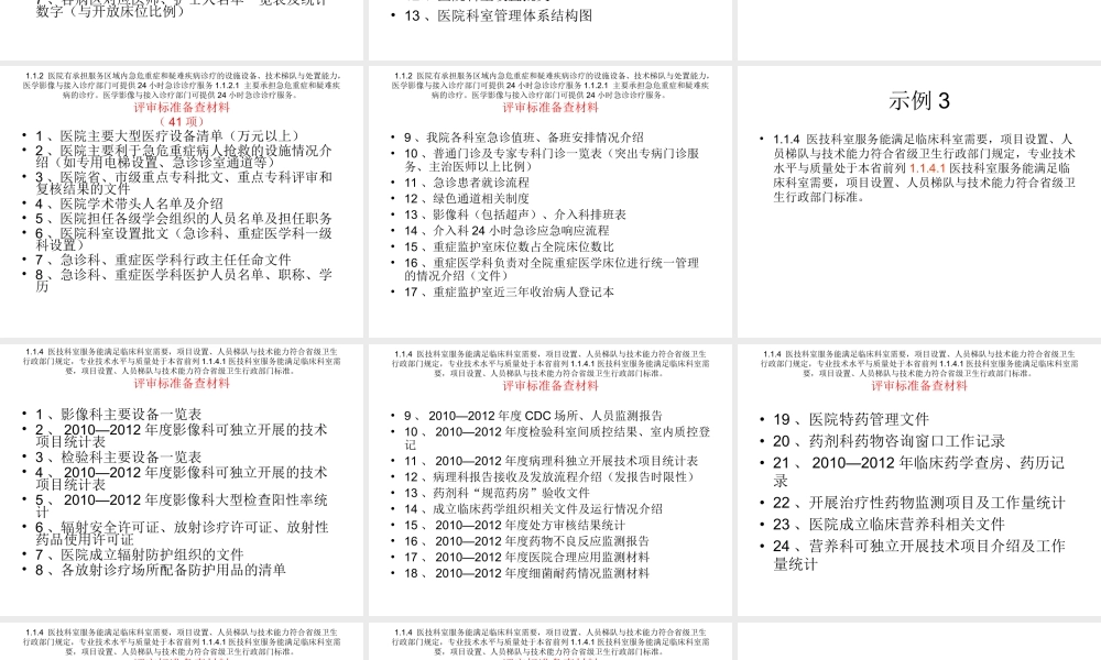 医院等级评审需准备的备查材料.ppt