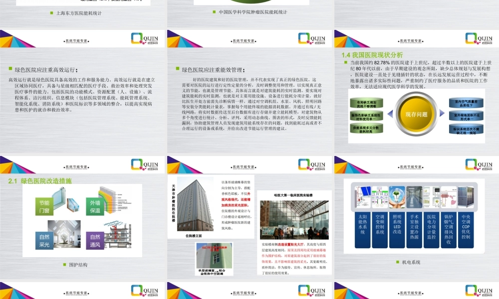 医院节能改造介绍.ppt