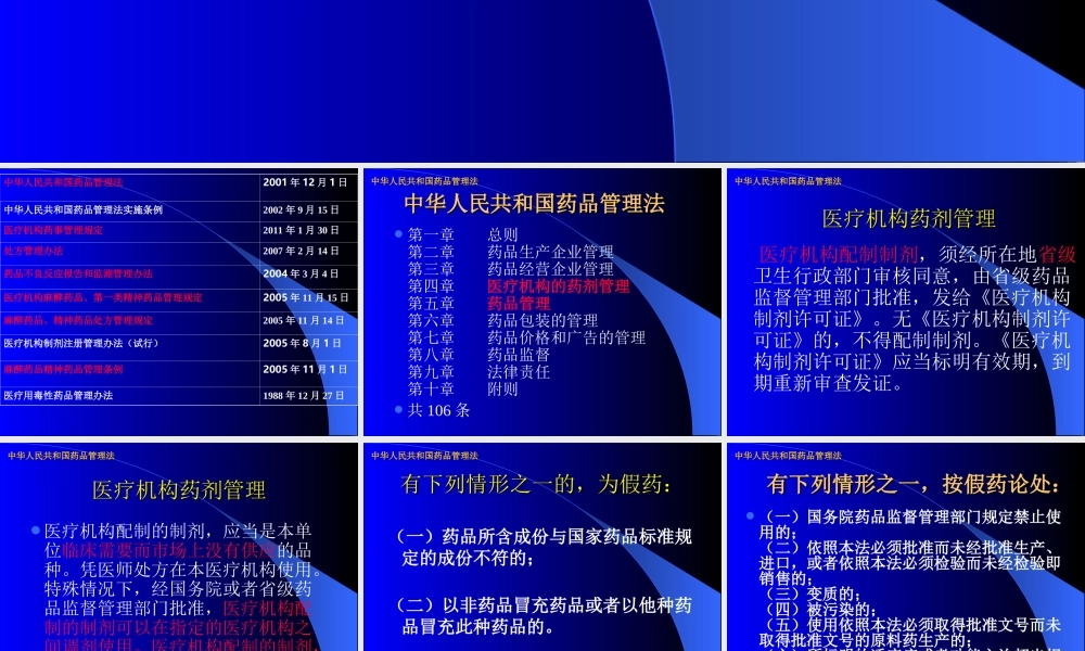 医院药学相关法规.ppt