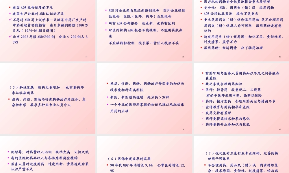 医院药学工作转型.ppt