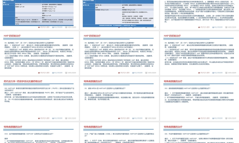 医院获得性肺炎IDSA2016指南-(1).ppt