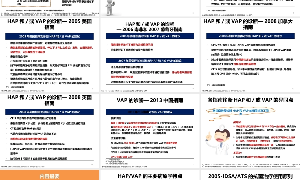 医院获得性肺炎(HAP)诊治指南最新综述(精).ppt