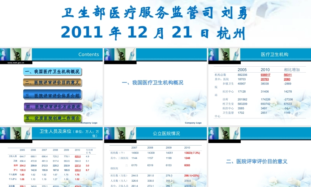 医院评审评价体系.ppt