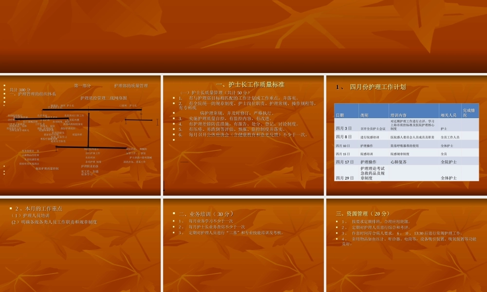 医院质控要求.ppt