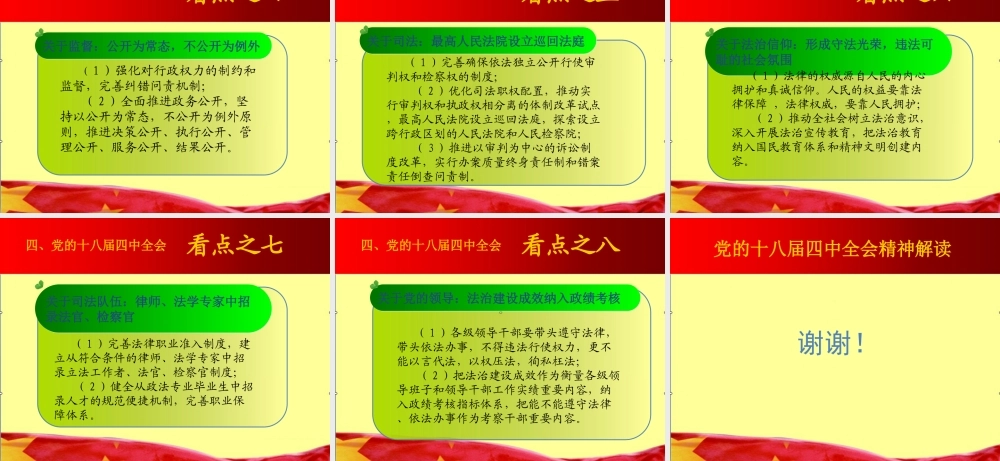 十八届四中全会精神解读.ppt