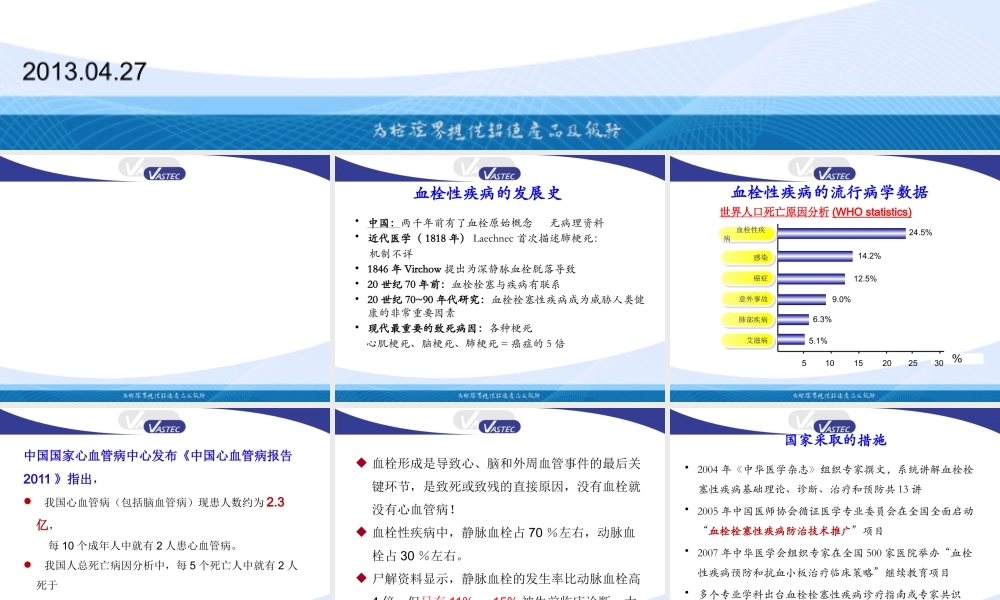 单为民、血栓与止血常规七项检测.pptx