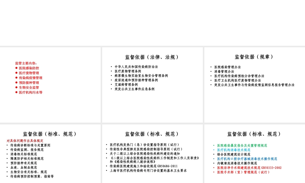 口腔诊疗机构监管基本内容简介.ppt