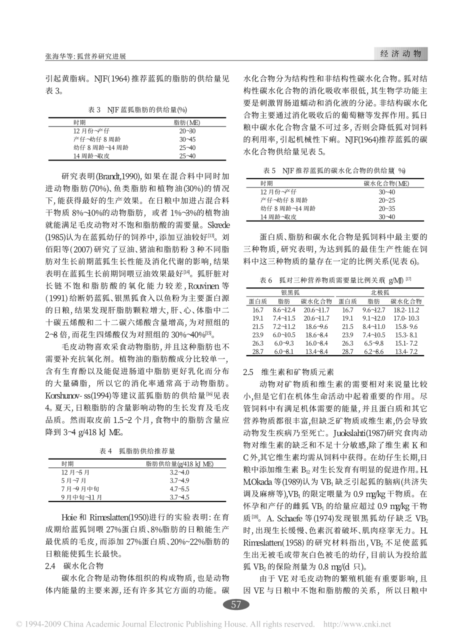 狐营养研究进展.pdf_第3页