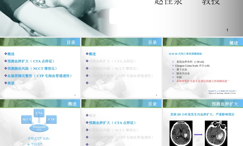 多模式CT在脑出血中应用.ppt