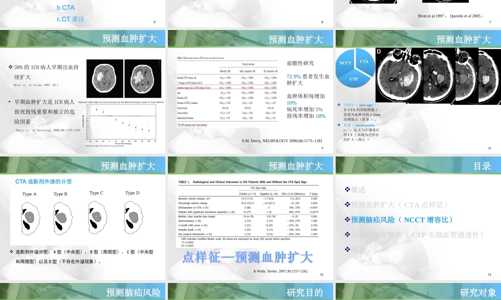 多模式CT在脑出血中应用.ppt