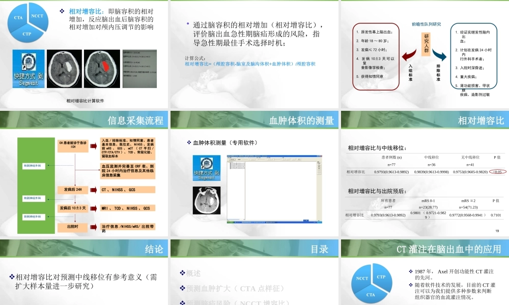 多模式CT在脑出血中应用.ppt