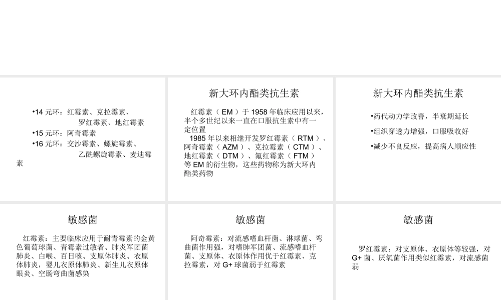 大环内酯类抗生素儿科应用.ppt