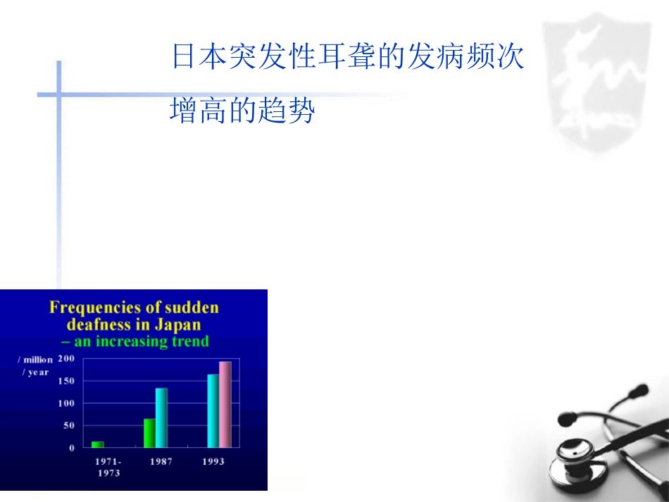 特发性突发性耳聋应用合并对照法病例对照的研究相关危险.ppt_第3页