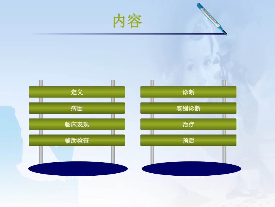 特发性肺含铁血黄素沉着症.ppt_第2页